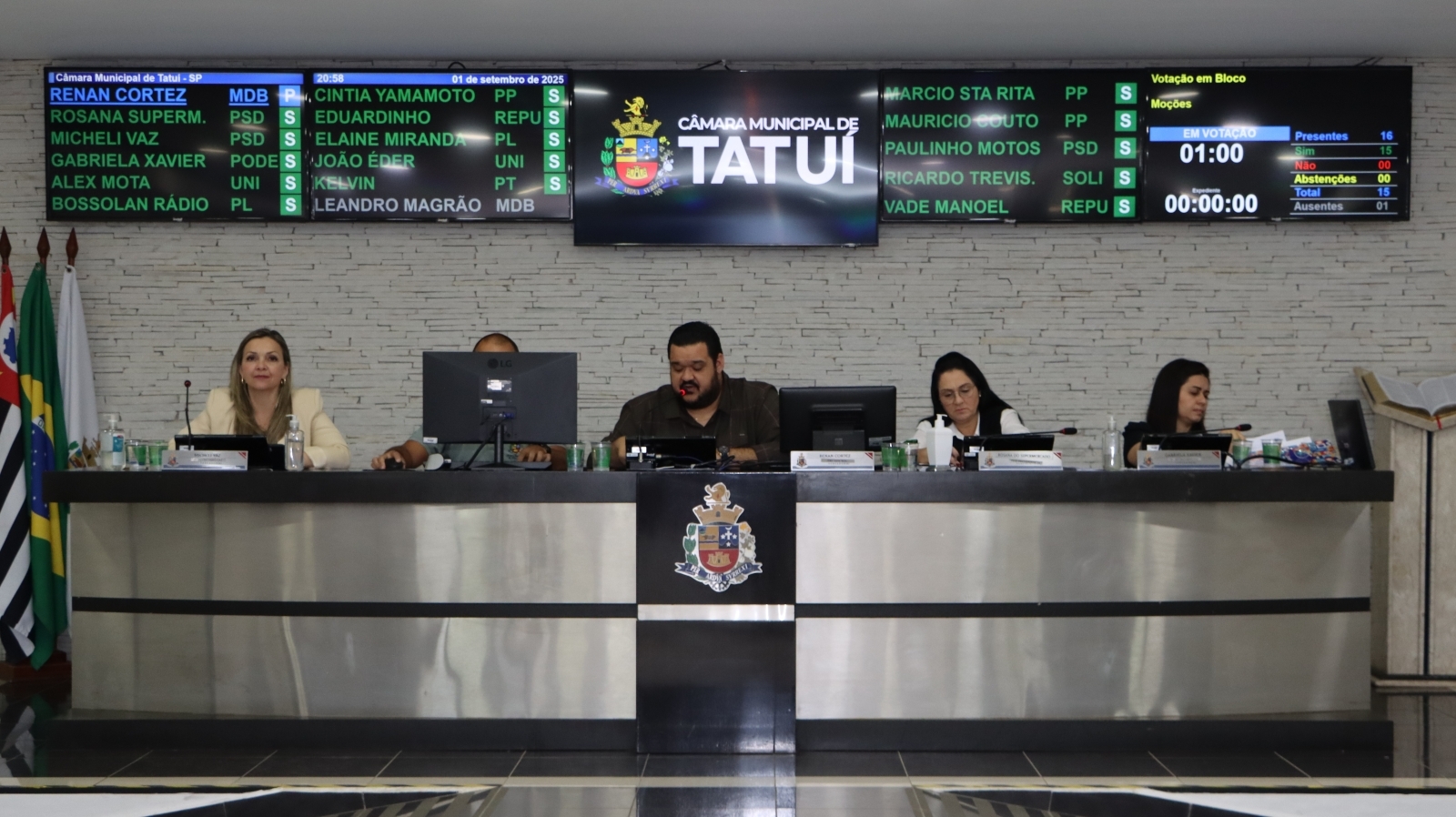 VEREADORES VOTAM MAIS 69 REQUERIMENTOS À PREFEITURA DE TATUÍ