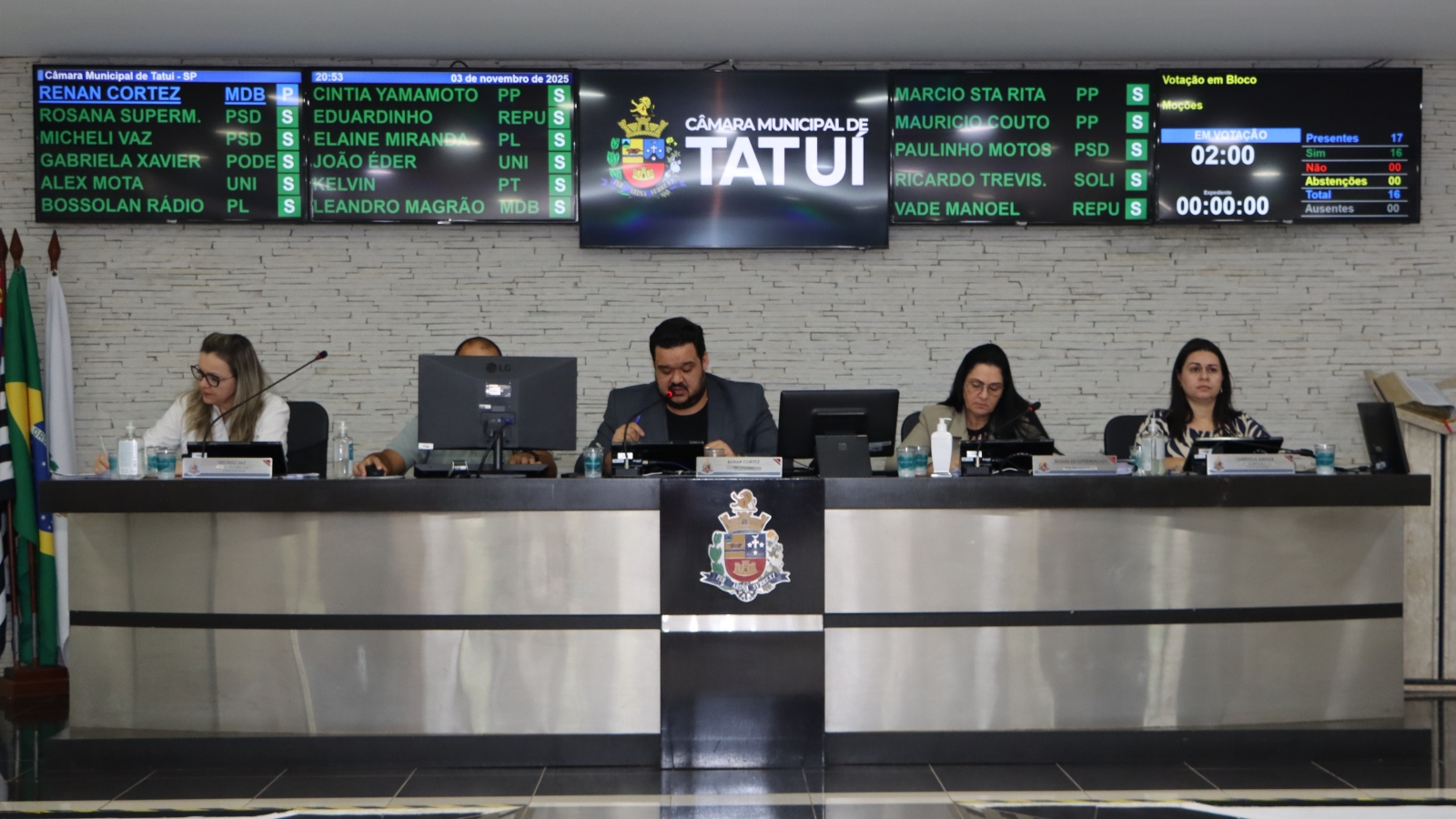 SEIS PROJETOS SÃO LIDOS EM SESSÃO ORDINÁRIA