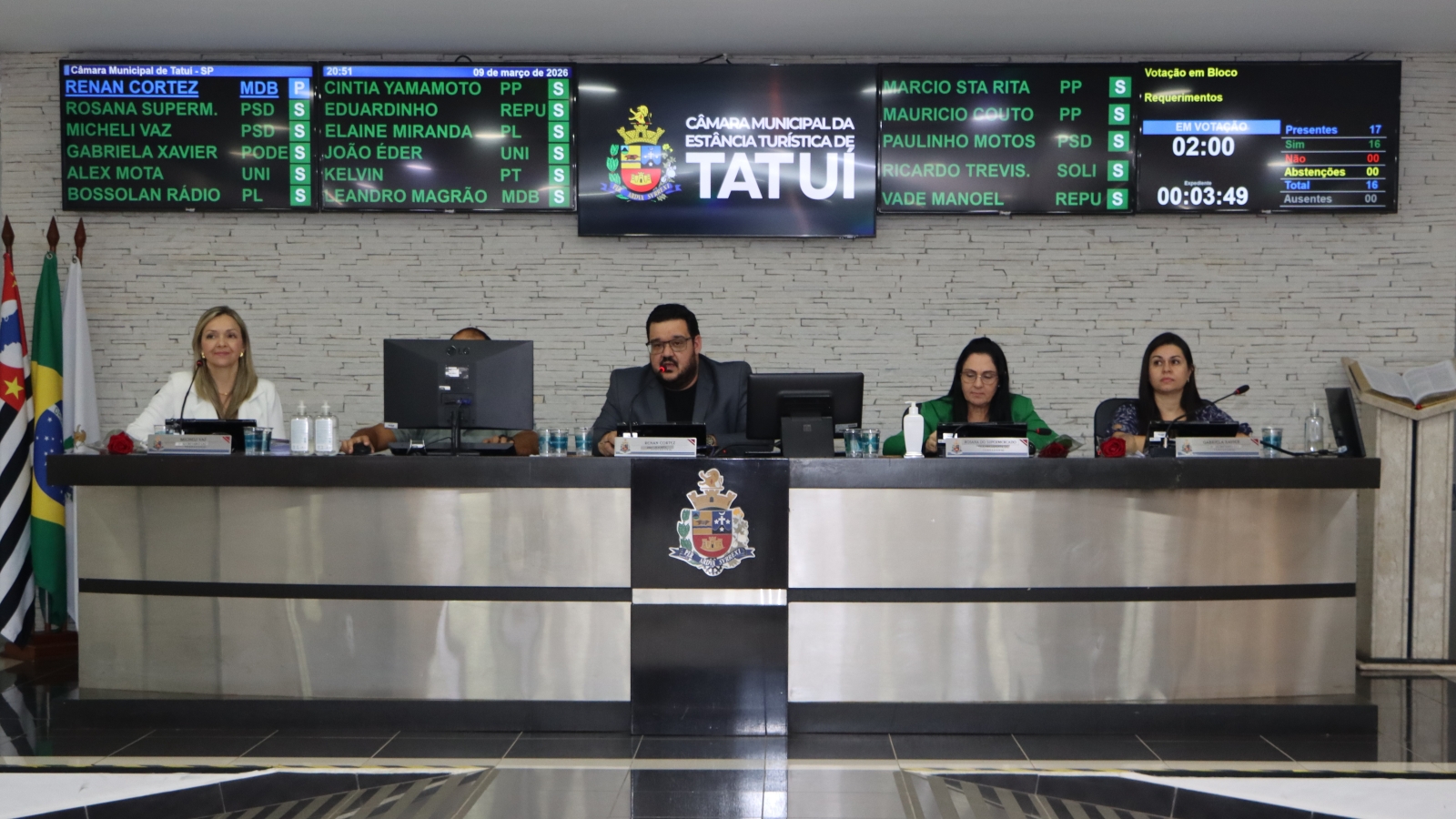 OITO NOVOS PROJETOS SÃO APRESENTADOS EM SESSÃO ORDINÁRIA