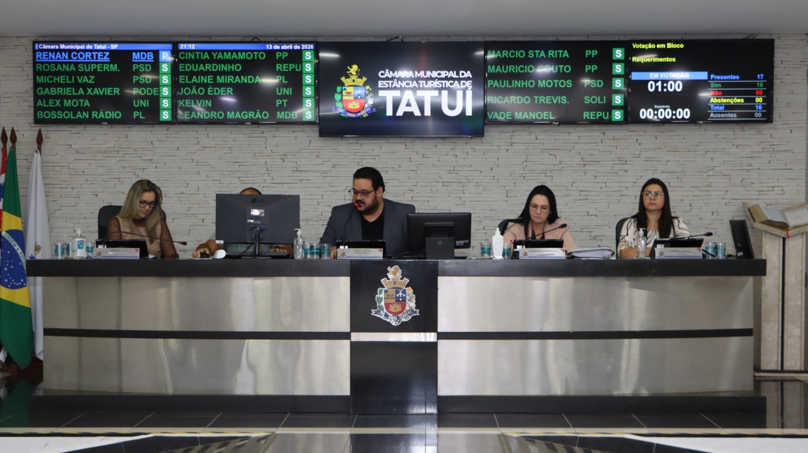 13 04 Sessão Ordinária 1