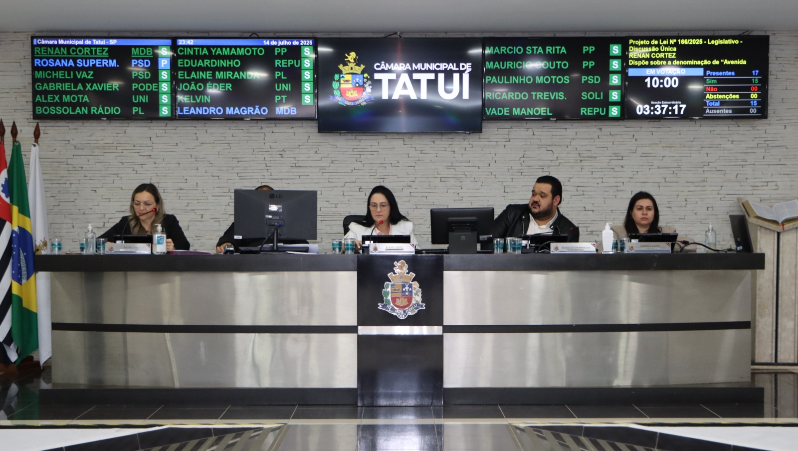 CÂMARA DE TATUÍ VOTA SETE PROJETOS DO LEGISLATIVO EM SESSÃO EXTRAORDINÁRIA