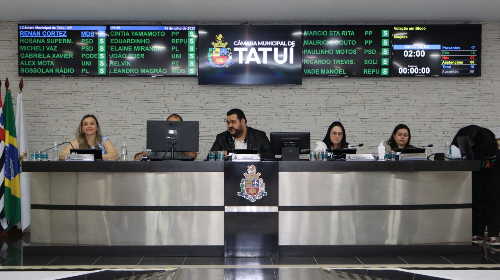 16 PROJETOS SÃO APRESENTADOS NA ÚLTIMA SESSÃO ORDINÁRIA ANTES DO RECESSO 