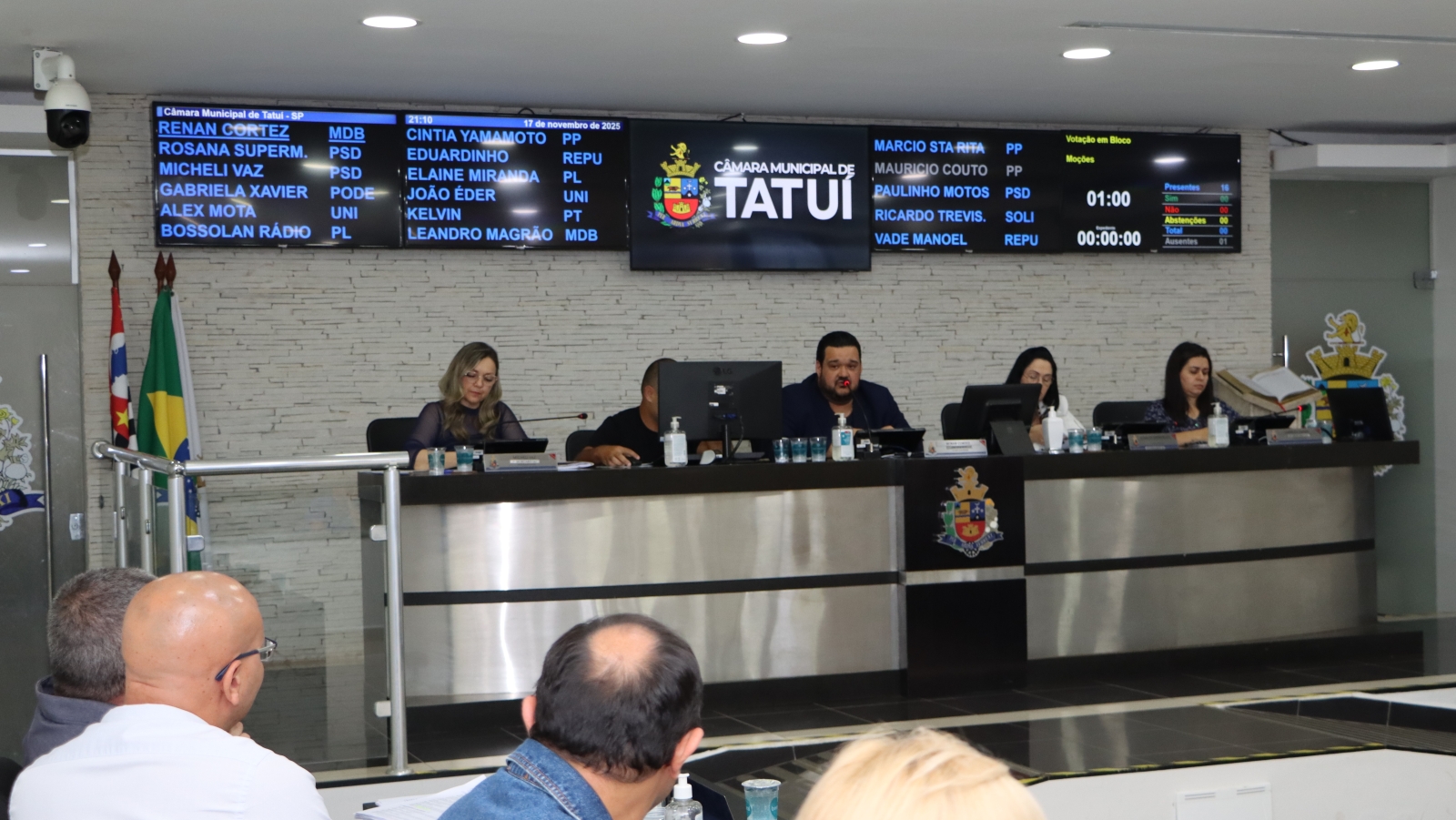 PREFEITURA DE TATUÍ É QUESTIONADA POR MAIS 87 REQUERIMENTOS DA CÂMARA