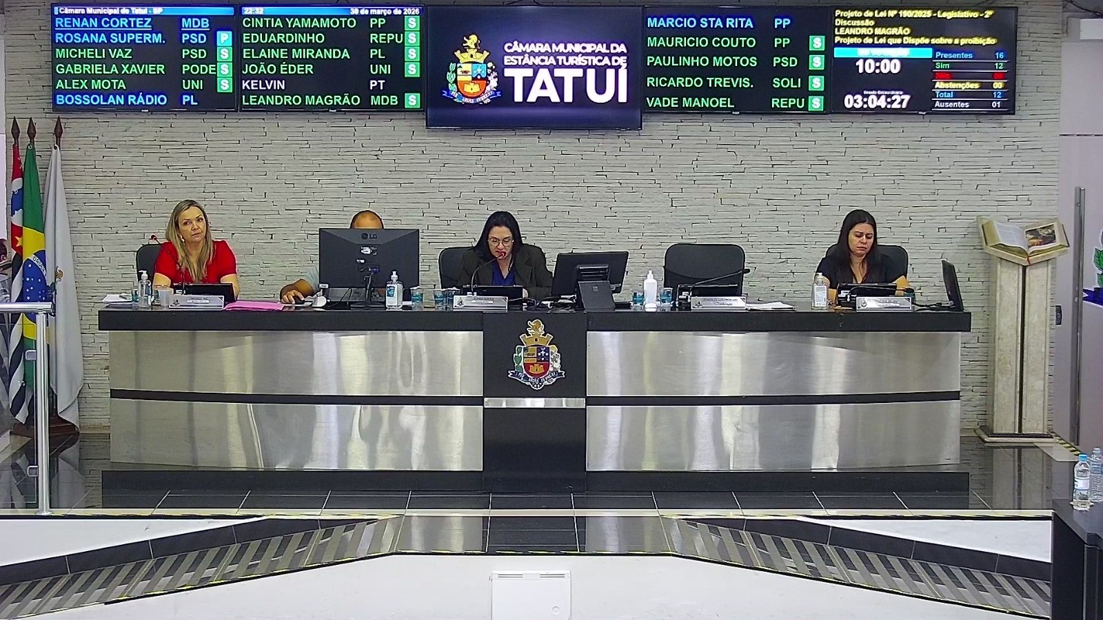 CÂMARA DE TATUÍ APROVA OITO PROJETOS DE LEI EM SESSÃO EXTRAORDINÁRIA